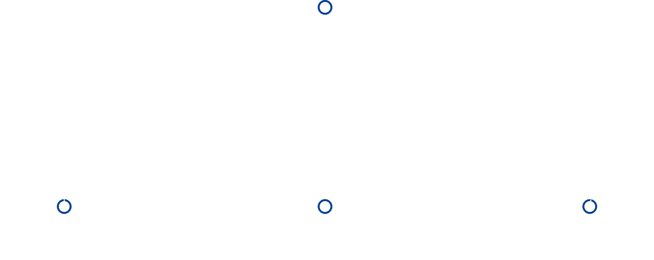 랜드업 사업검토 확장 사업영역
